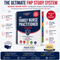 The Family Nurse Practitioner Guide