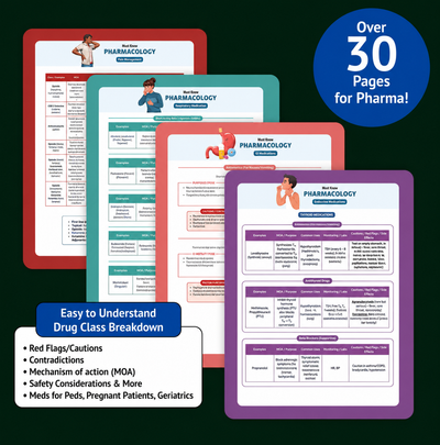 The Family Nurse Practitioner Guide