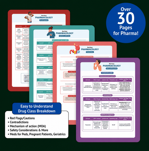 The Family Nurse Practitioner Guide