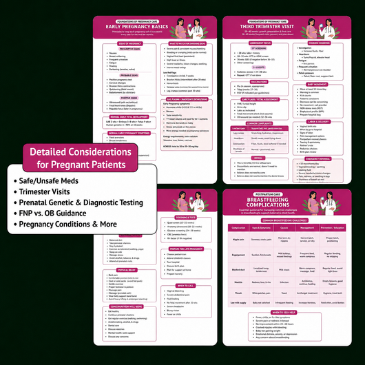 The Family Nurse Practitioner Guide