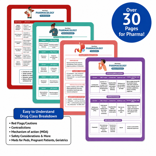 The Family Nurse Practitioner Guide