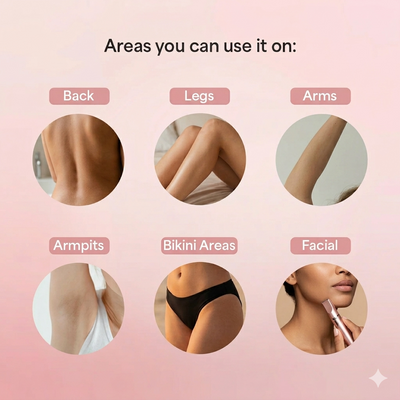 Lamazya® Trimmer 2.0