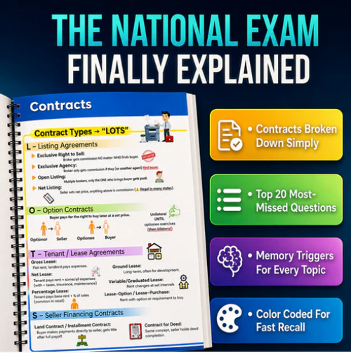 National Real Estate Exam Cheat Sheet