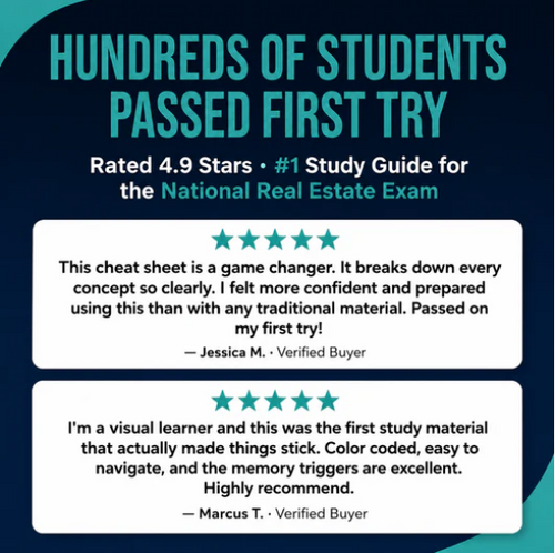 National Real Estate Exam Cheat Sheet
